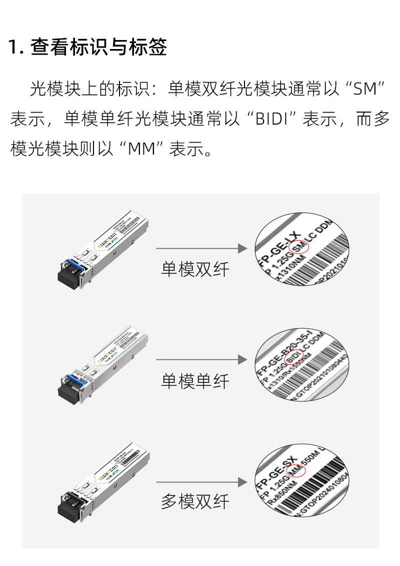 如何區(qū)分單模和多模模塊_01.jpg