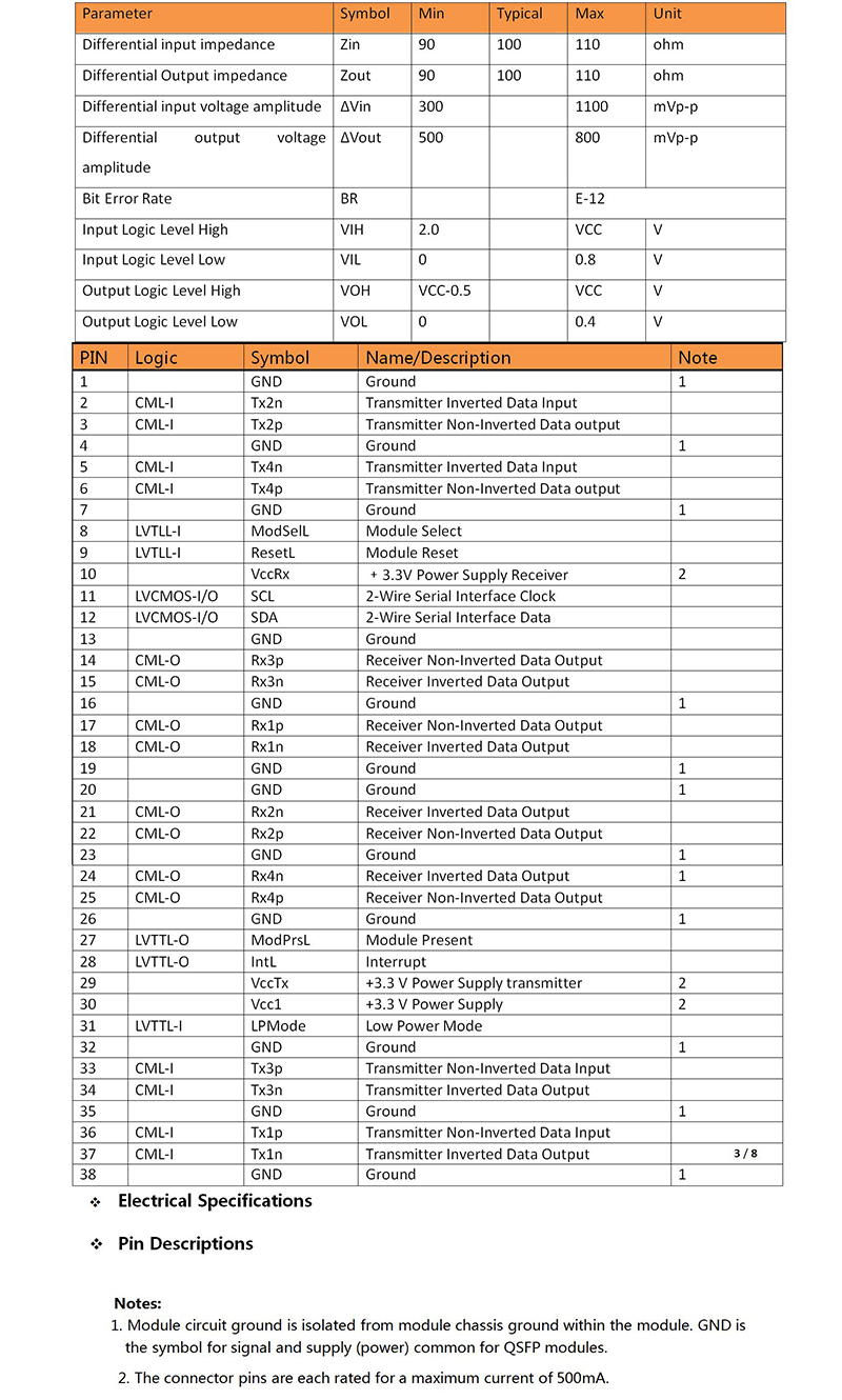 40GAOC02.jpg
