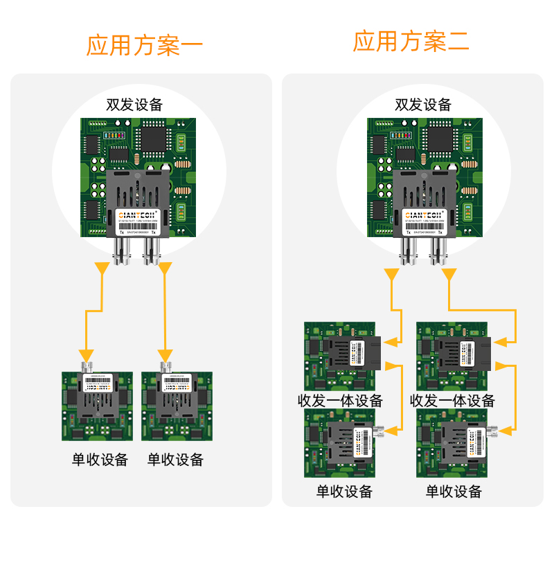 雙發(fā).jpg